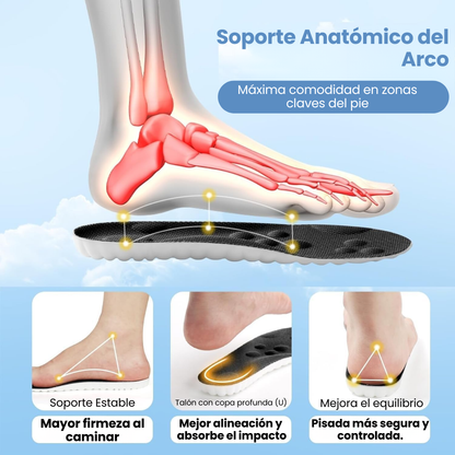 Plantillas para Pies StepZen