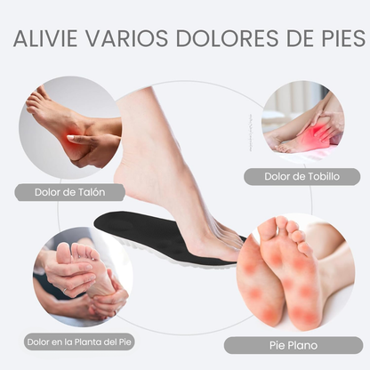 Plantillas para Pies StepZen