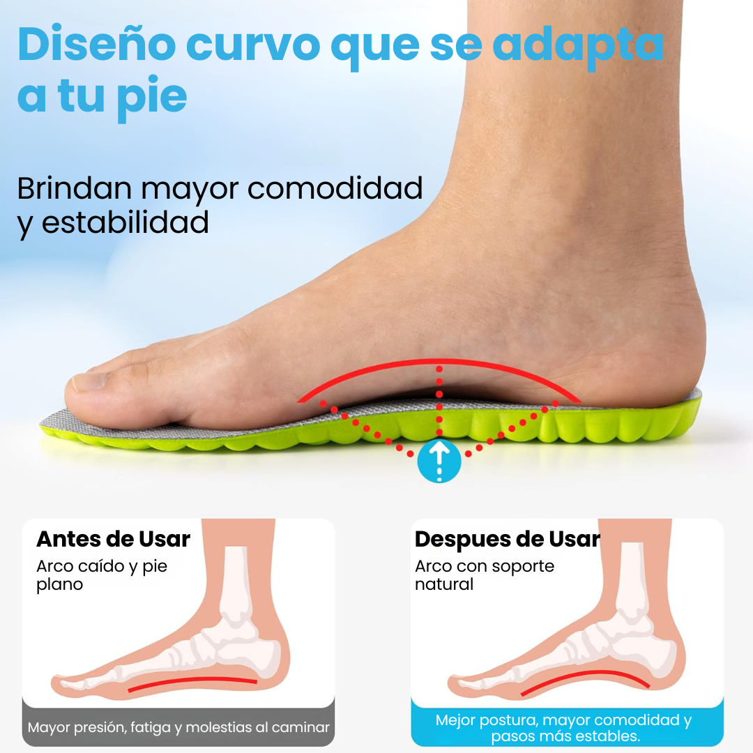 Plantillas para Pies StepZen